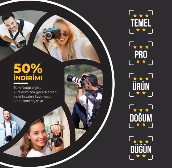 Online Fotograf Egitimleri