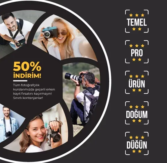 Fotografcilik Ve Destekleyici Egitimler